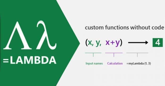 funcion_lambda Excel Función LAMBDA Excel
